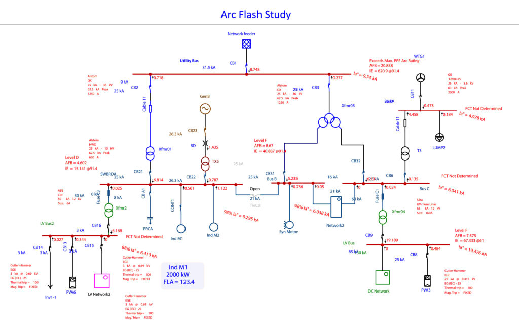 Arc Flash